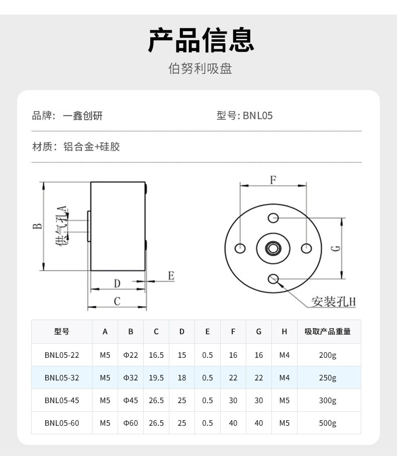 機(jī)器人零件定制加工