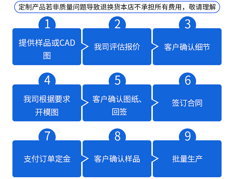 通訊設(shè)備零件供應(yīng)商