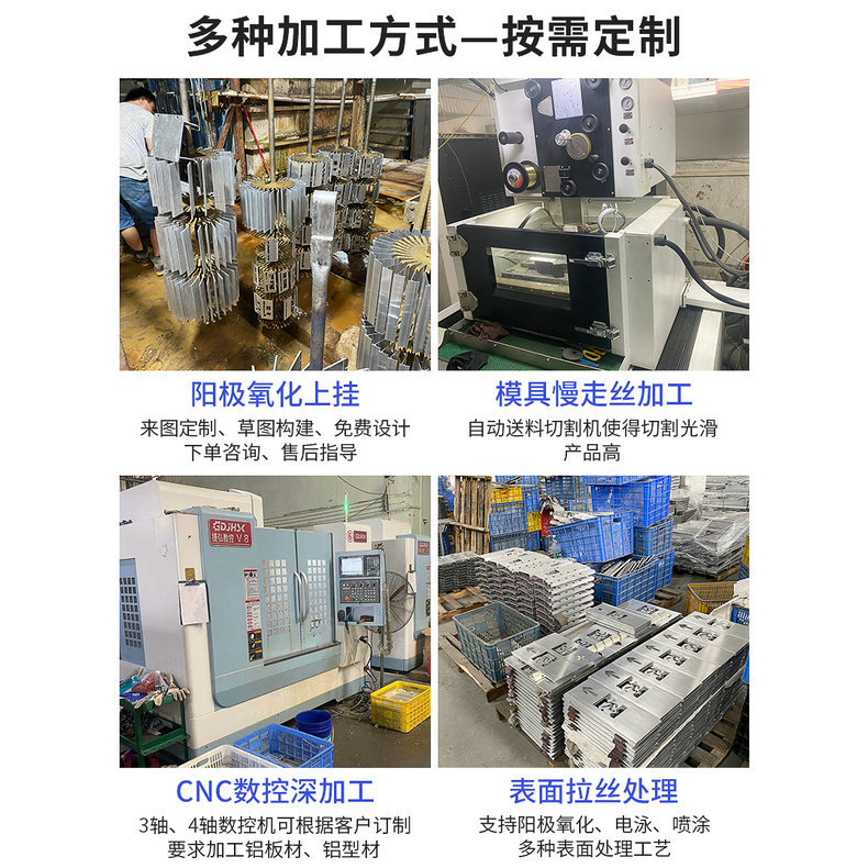 通訊設(shè)備手板零件