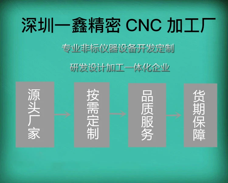 一鑫精密CNC加工廠